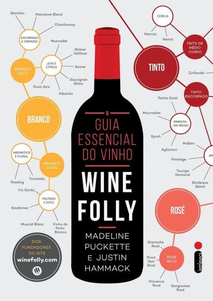 wine folly